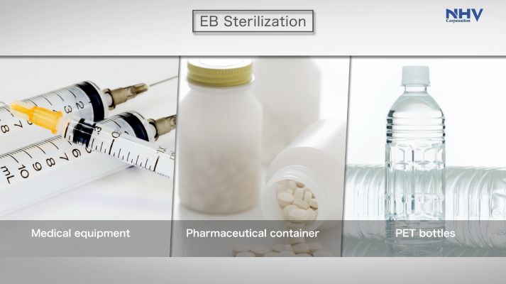 Sterilization