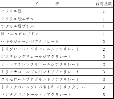 モノマーの例